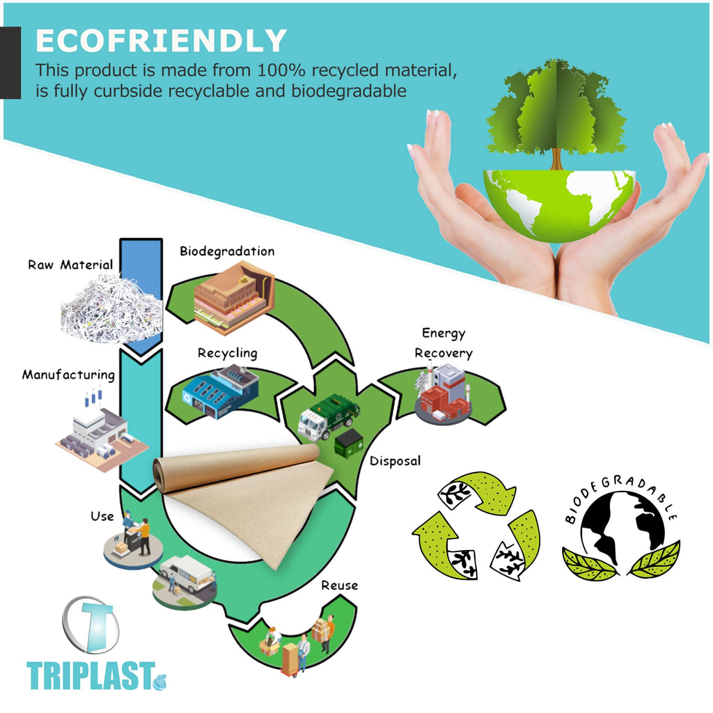 Triplast Brown ECO Kraft Paper (400mm x 30m) - Eco-Conscious & Recyclable - Multipurpose Wrapping Paper Roll with a Premium & Rustic Finish - Ideal for Gift Wrapping, Parcel Packing, Arts & Craft