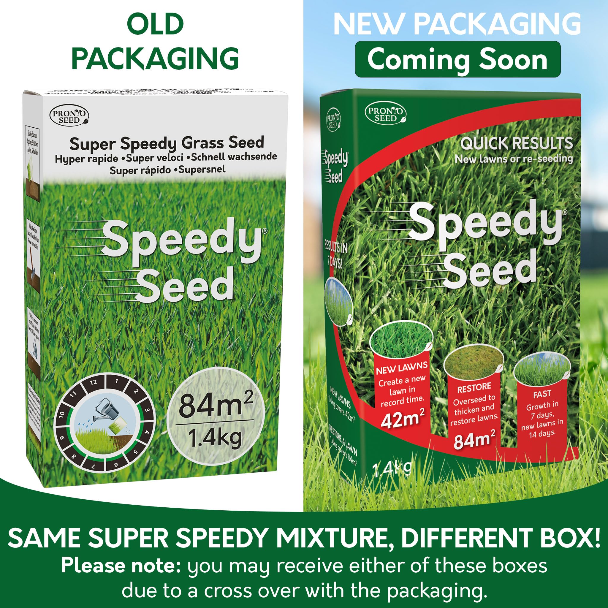 Pronto Seed Premium Grass Seed 1.4 kg - Fast Growing, Hard-Wearing - Covers 84m² for Lawns & Overseeding - DEFRA Approved & Tailored for UK Climate (1.4kg)