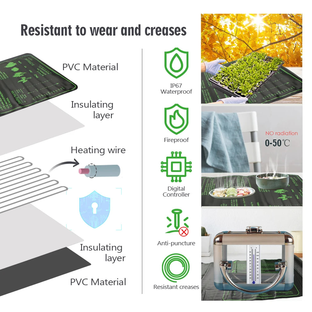 Garden Seedling Heating Mat PVC Waterproof Plants Seed Propagation Clone Starter Warmth Pad for Nursery Growth